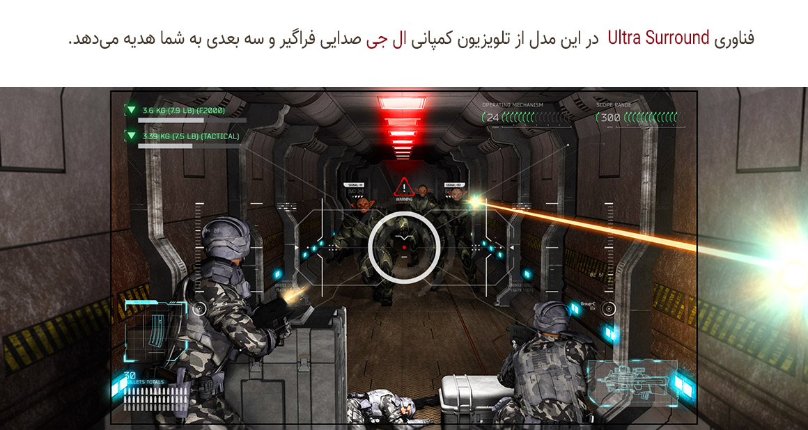 بلندگوهای Ultra Surround