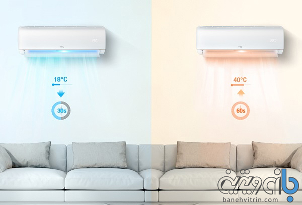 حالت Eco کولر گازی گری GWH30AGEXH